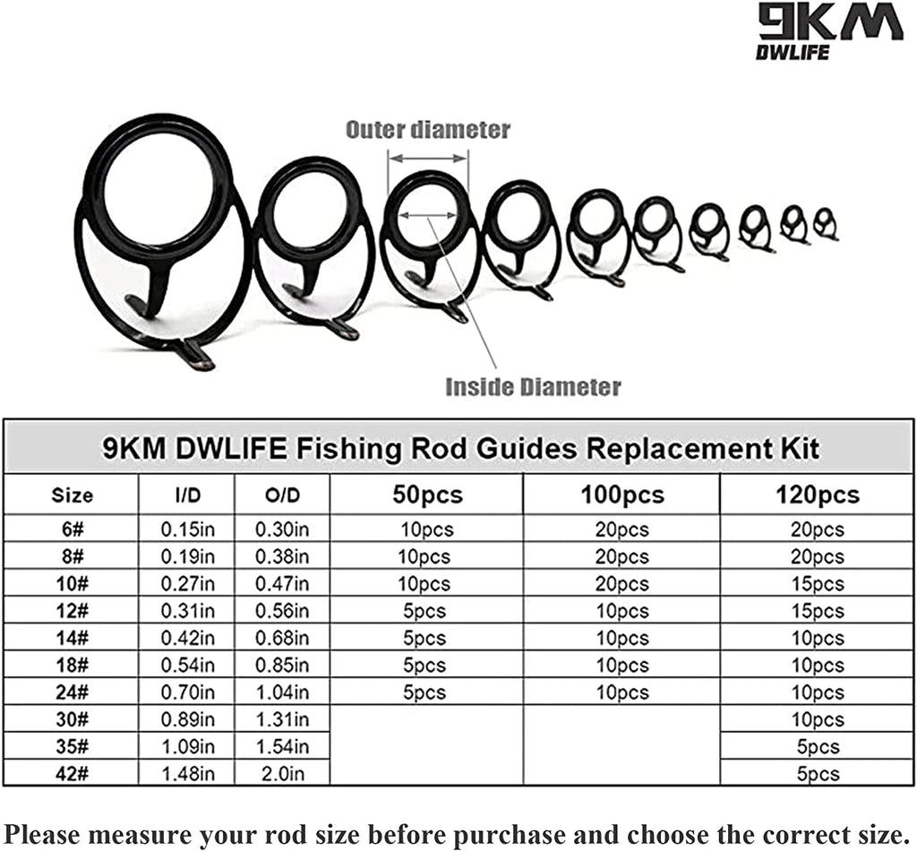 Fishing Rod Tip Guide Repair Kit Stainless Steel Ceramic Ring Mixed Size P81322