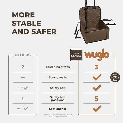 Dog Car Seat for Small to Medium-Sized Dogs B6970