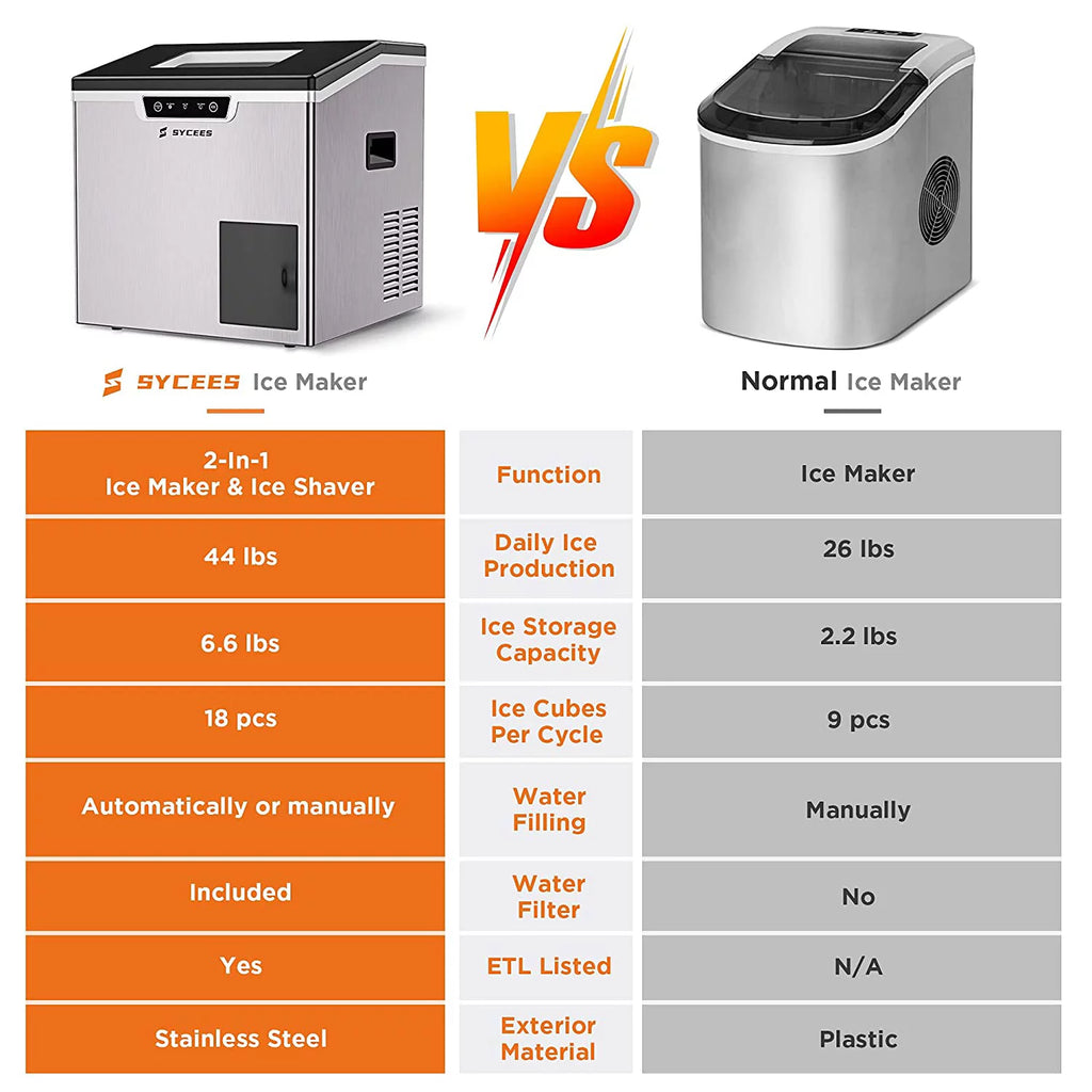 2-in-1 Countertop Ice Maker Machine & Ice Shaver Z193