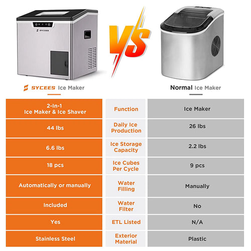 2-in-1 Countertop Ice Maker Machine & Ice Shaver Z193