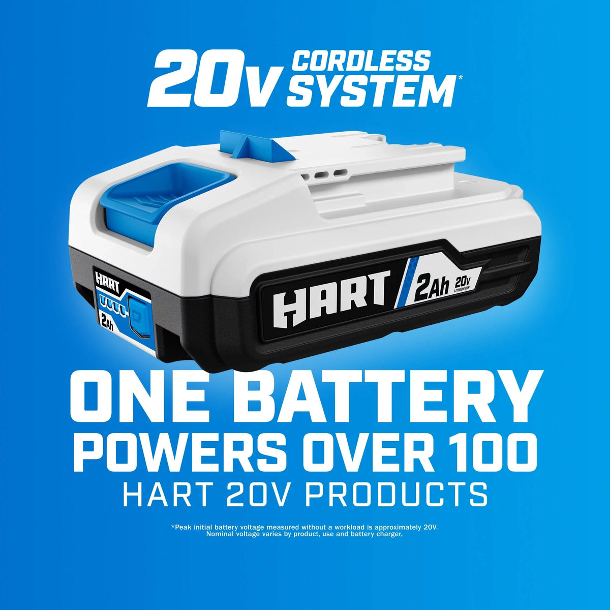Brushless Impact Driver Q15377