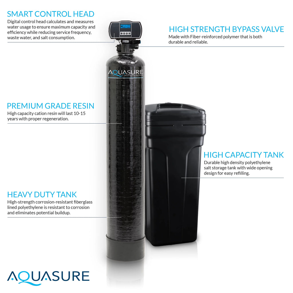 Whole House Water Softener Reverse Osmosis Drinking Water Filter Bundle 32,000 Grains S4092