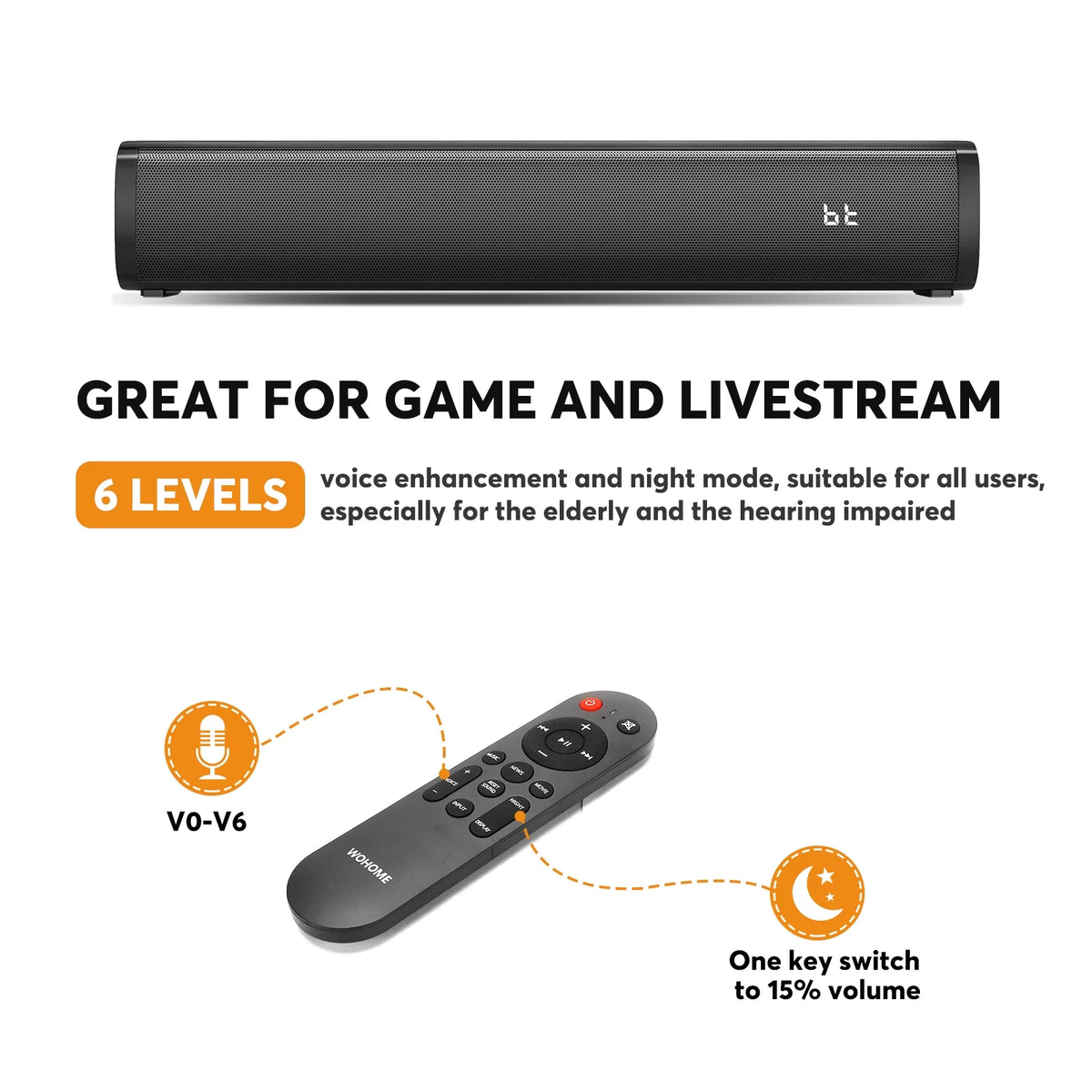 2.1CH Sound Bar with Built-in Subwoofer N1879