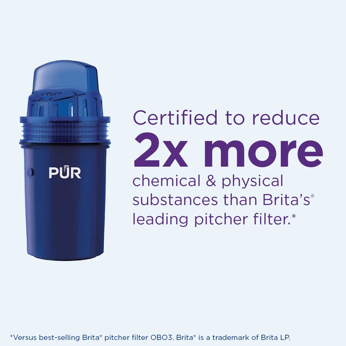 10-Cup Water Pitcher Filtration System White S7701