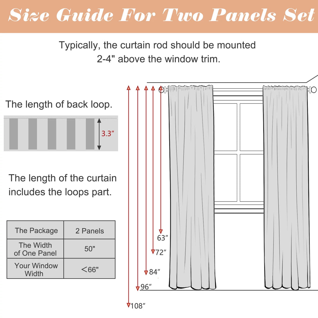 Blackout Curtains 2 Panels Set Linen Textured Dark Gray W50"x L72" A3993