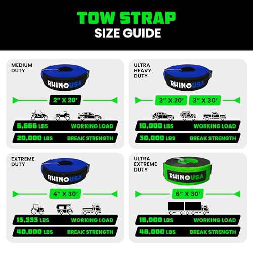 Recovery Tow Strap 3" x 20' 31,518lb Break Strength Heavy Duty Towing Strap P786713