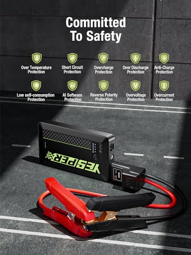 1500A Peak 12V Jump Starter Y265126