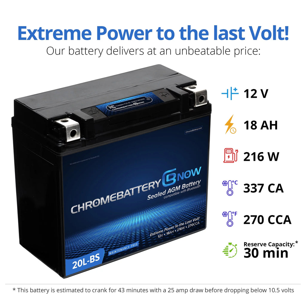 12 Volt 18 Ah 270 Cca AGM Battery U27677