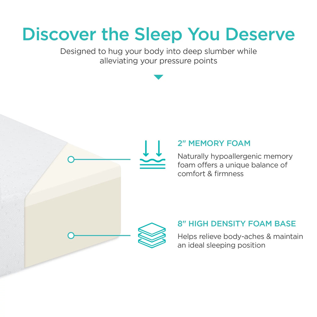 Queen Size Dual Layered Memory Foam Mattress H861