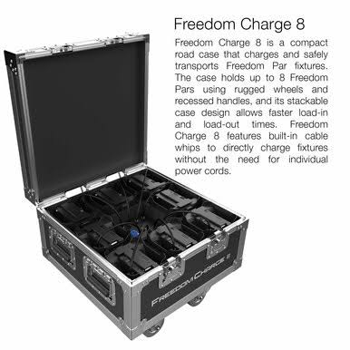 Compact Road Case X76035