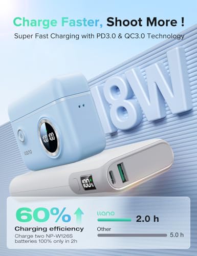 2-Pack Batteries and 18W Fast Dual USB Charger with Smart Display and Magnetic Snap Cover C678704