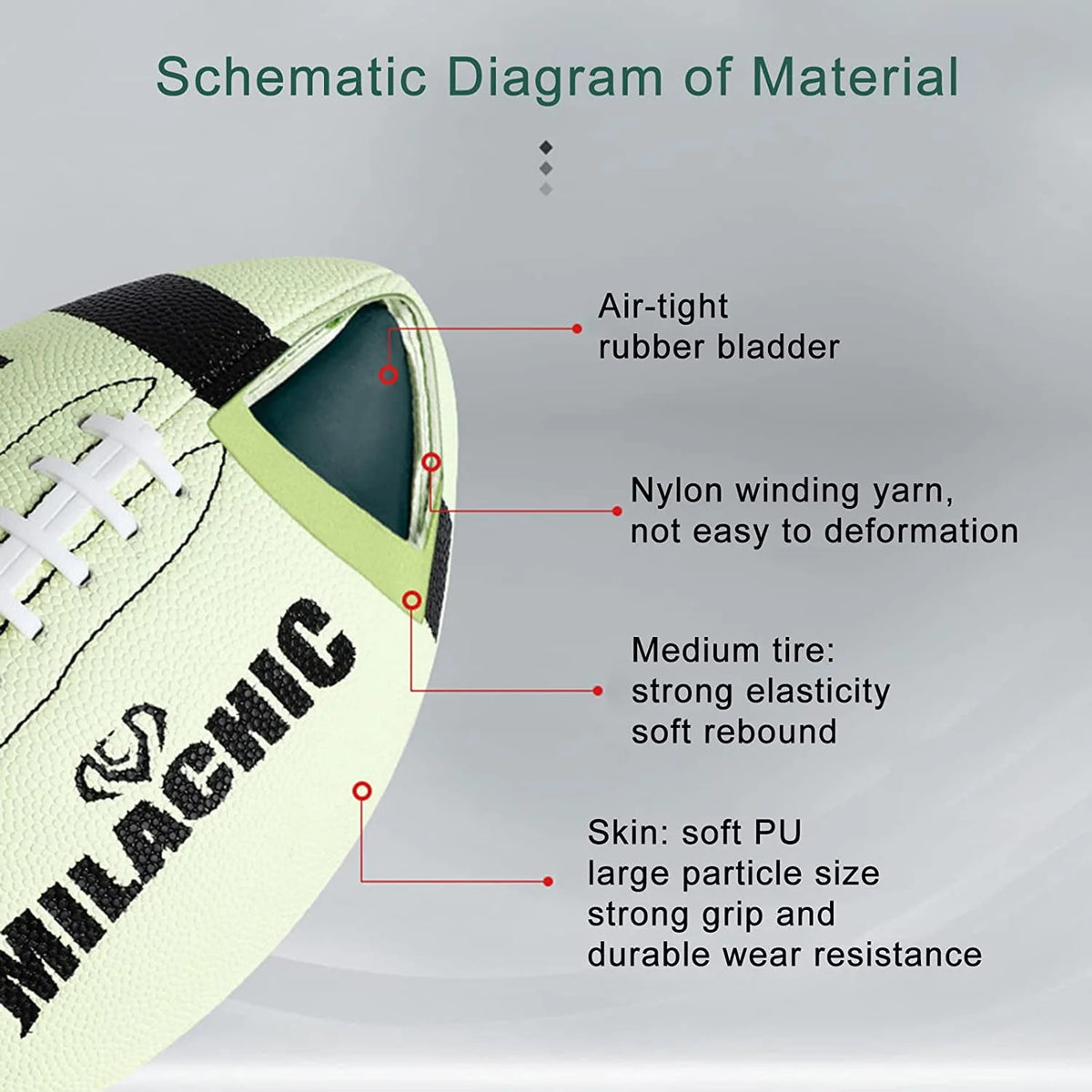 Glow in the Dark Size 9 Composite Leather Football with Pump and Carry Bag Y3776