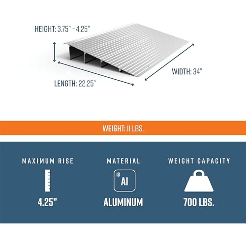 Portable Self Supporting Aluminum Modular Entry Threshold Ramp, 6 Inch B97701