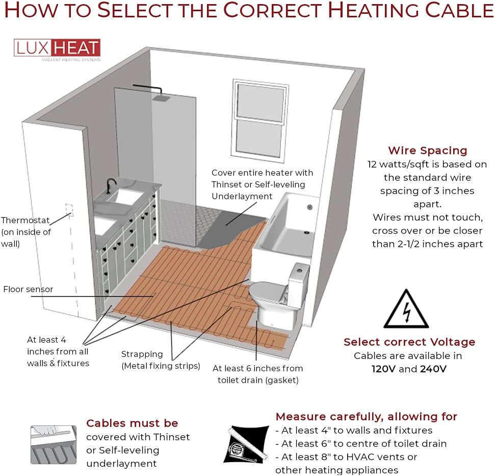 25 Sqft Electric Radiant Floor Heating Cable Set with Thermostat W955470