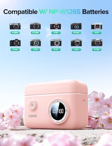 2-Pack Batteries and 18W Fast Dual USB Charger with Smart Display and Magnetic Snap Cover C678704