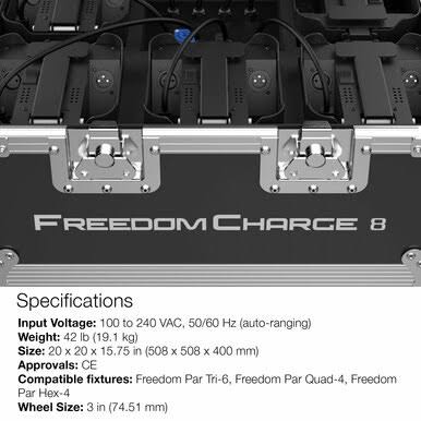 Compact Road Case X76035