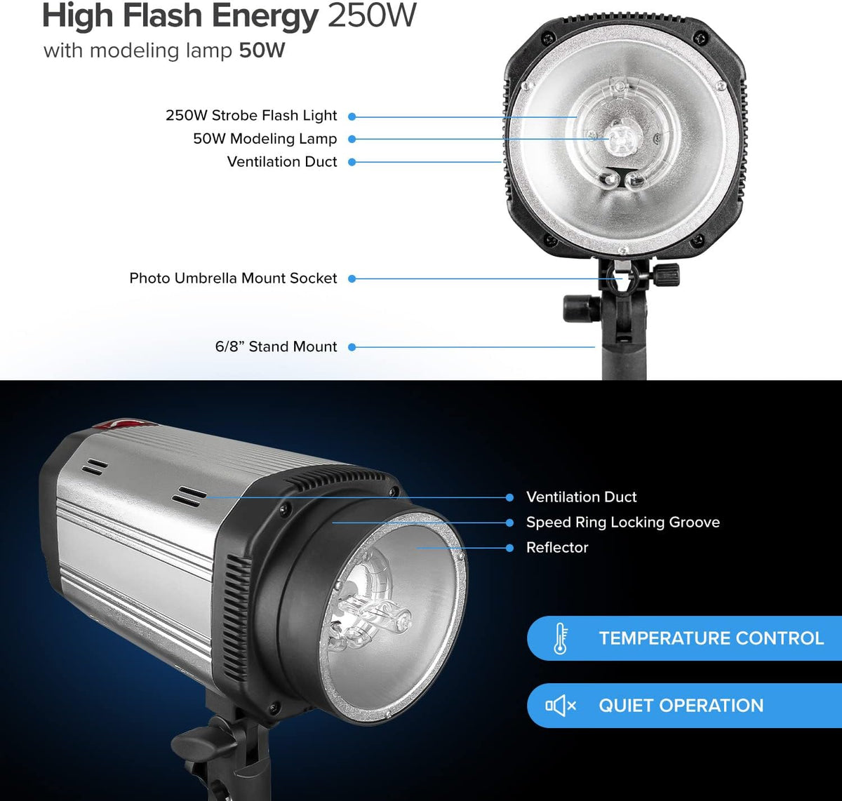300W 5600K Flash Strobe Monolight with Wireless Trigger & Receiver J21468