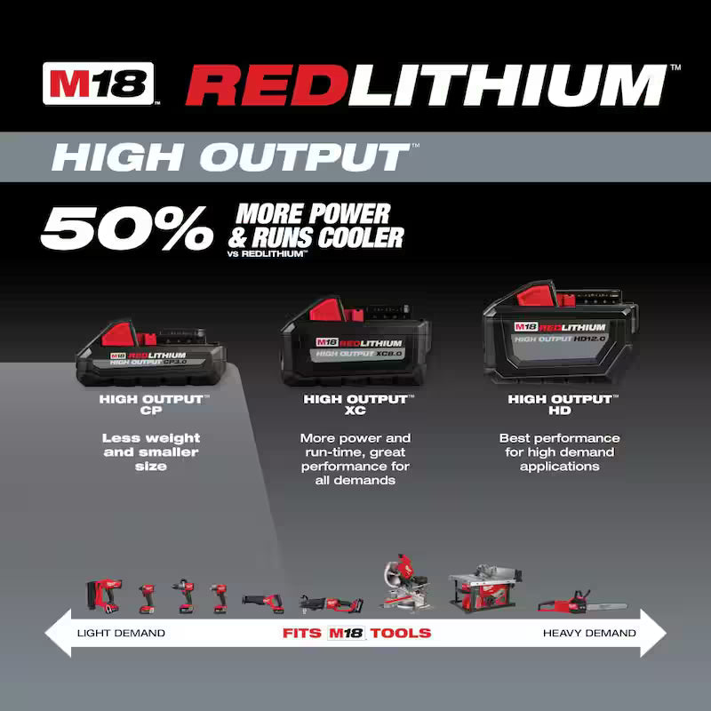 18-Volt Lithium-Ion 3.0 Ah Battery Pack G6221
