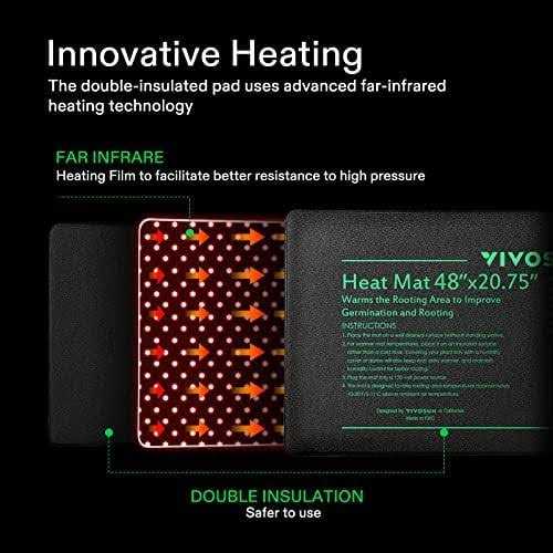 Seedling Heat Mat and Digital Thermostat Combo Set C226