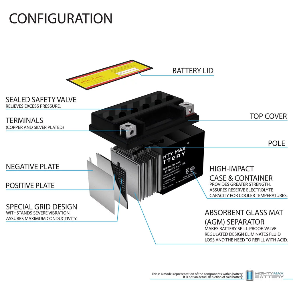 YTX4L-BS Replacement Battery + 12V 1Amp Charger X722697