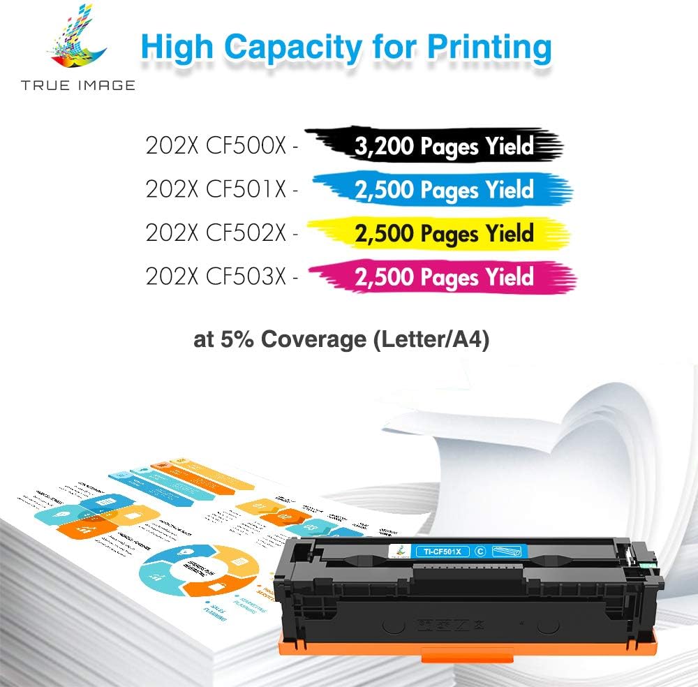 Compatible Toner Cartridge 4-Pack D48181