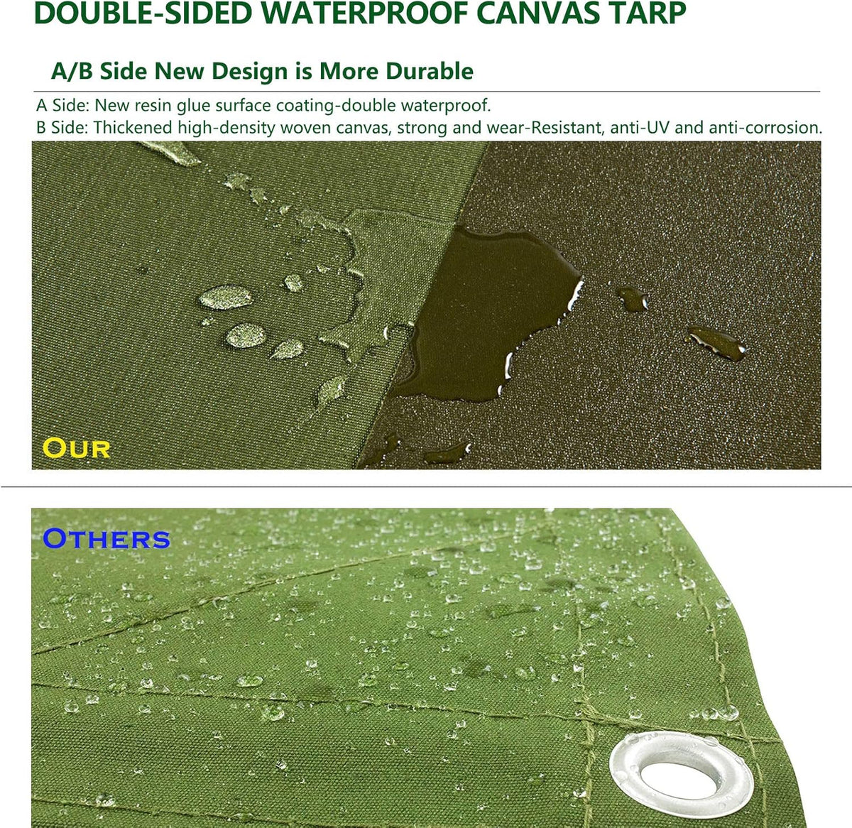 Green 6 x 8 Feet Waterproof Canvas Tarp with Rust Grommets D532
