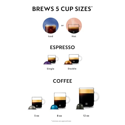 Grey Coffee and Espresso Maker O349190