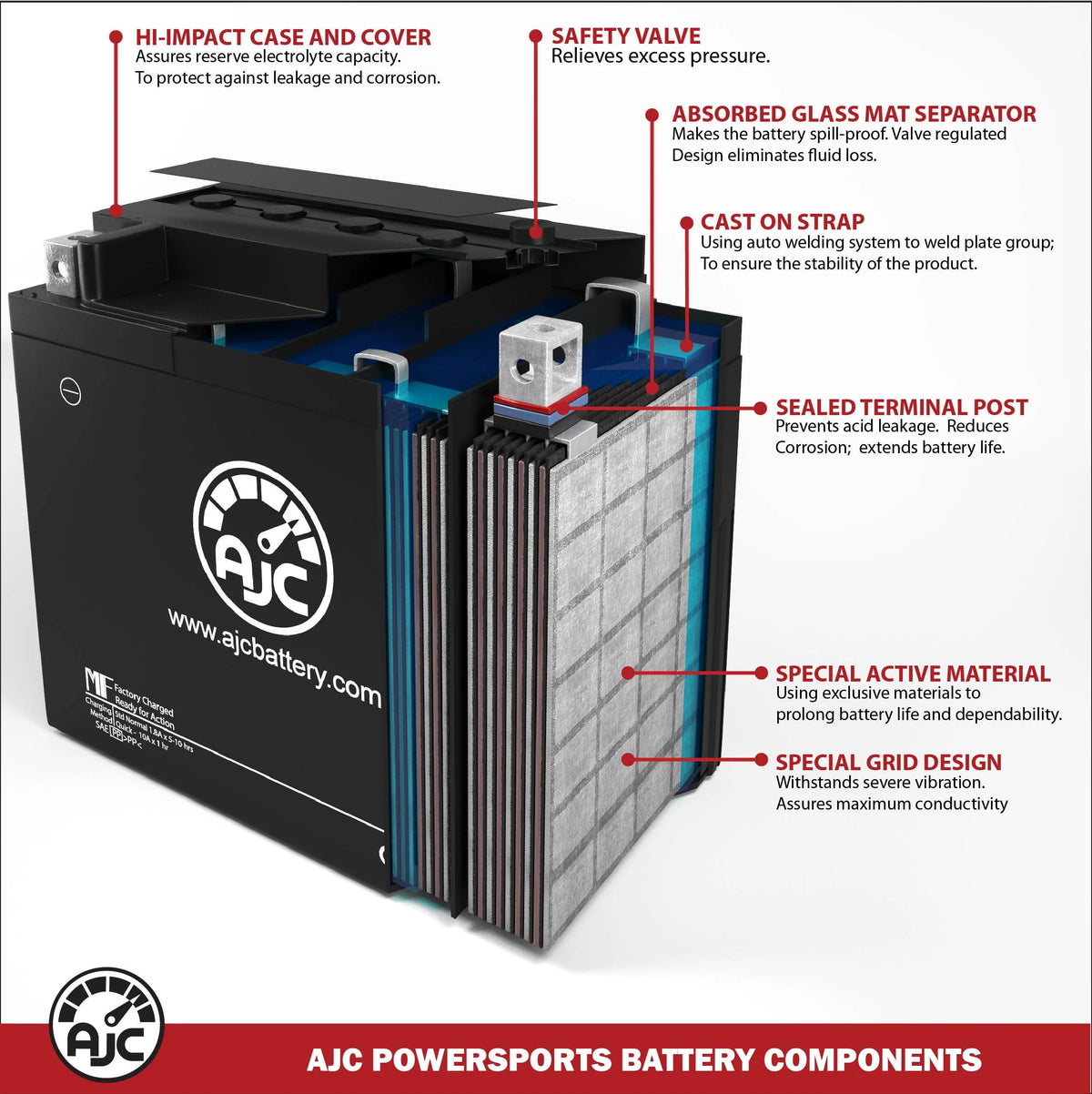 AJC Brand Replacement Snowmobile Battery U58806