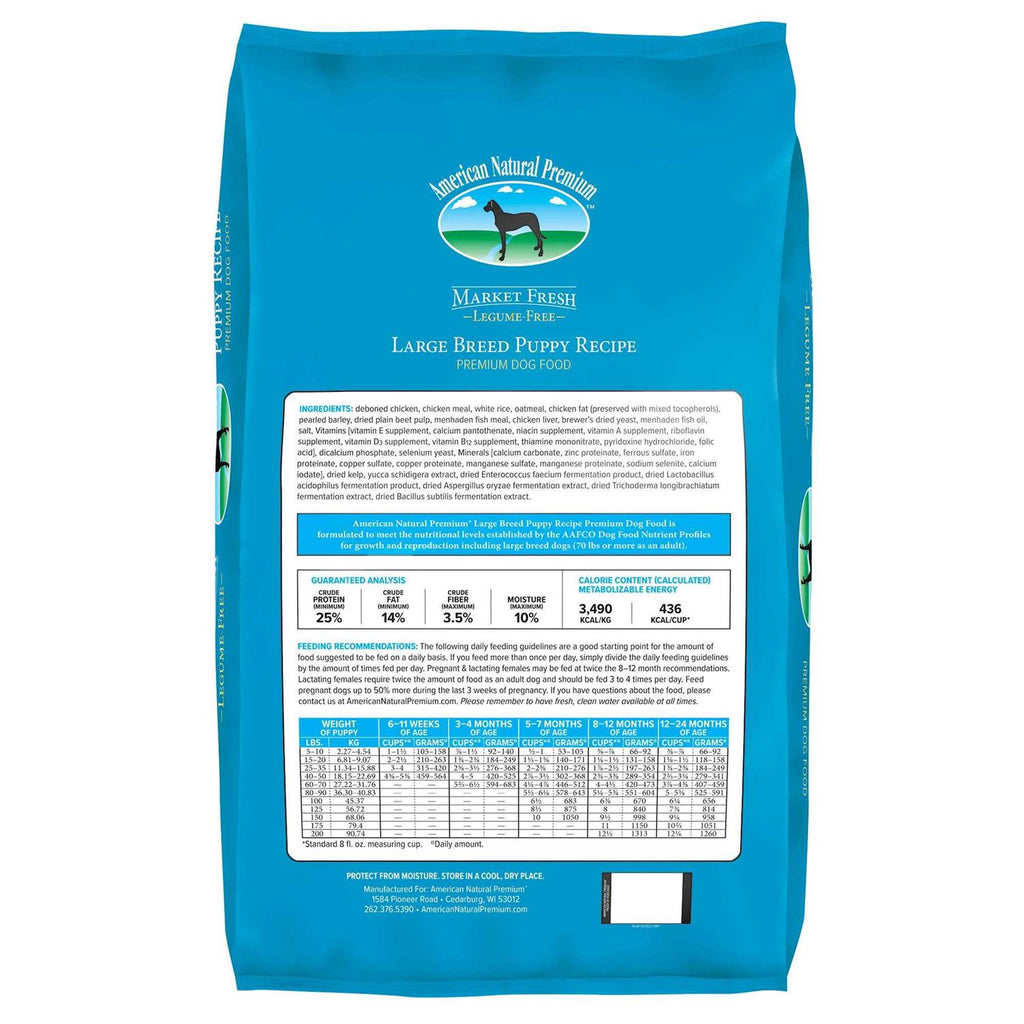 Large Breed Puppy Food W4920