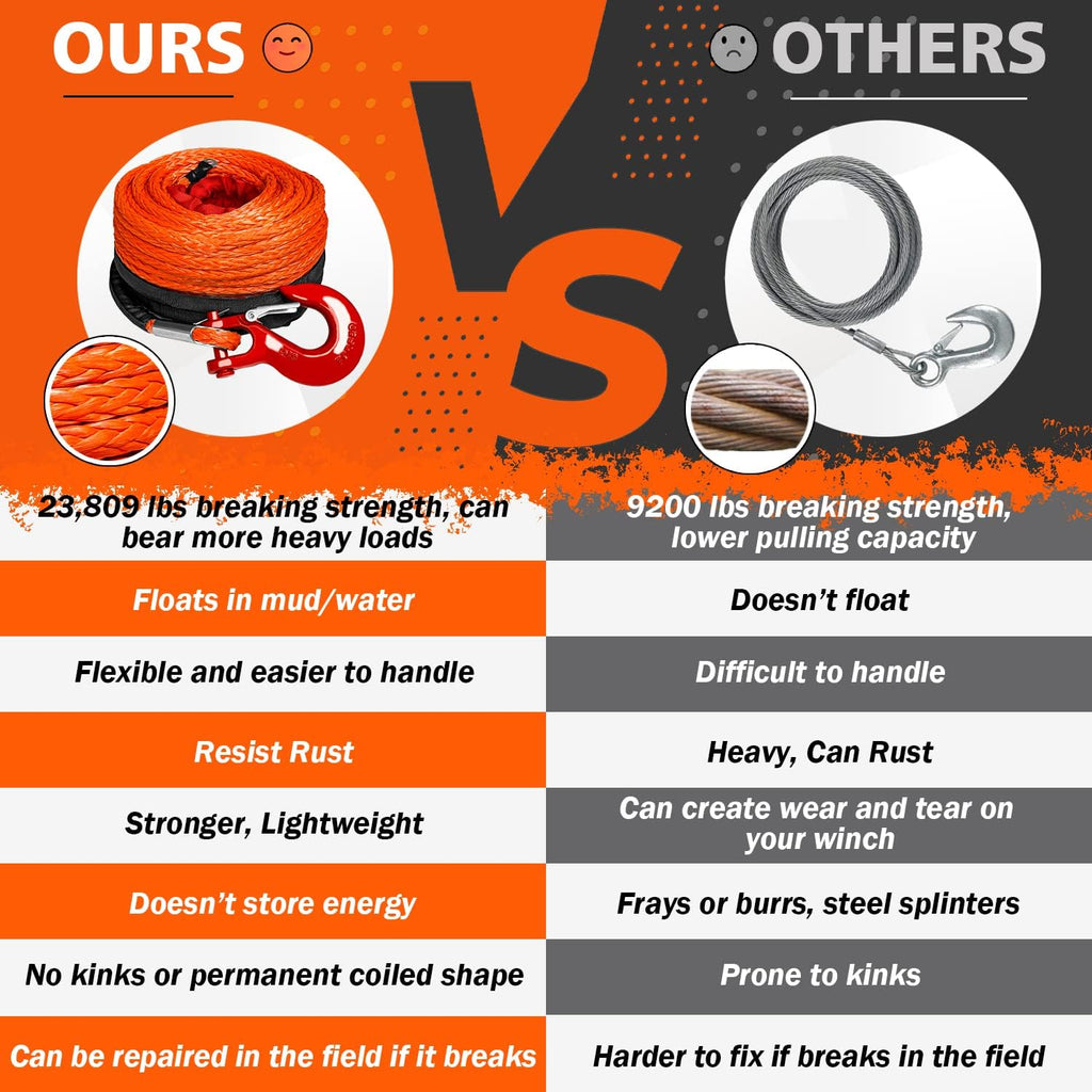 3/8" x 100ft Synthetic Winch Rope with Hook and Sleeve Protection Orange Recovery Cable Rope A804