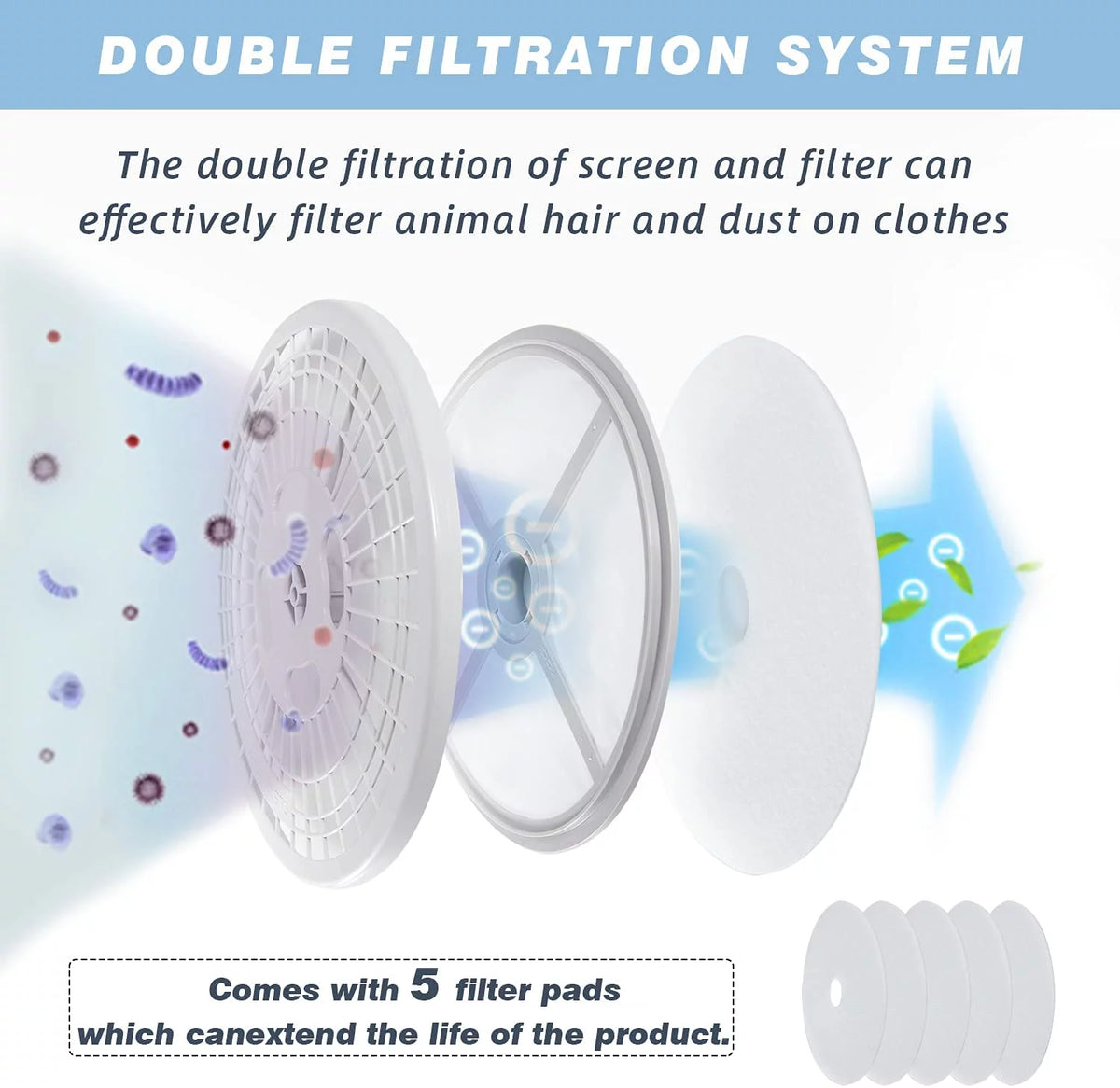 White 13.2 lbs Stainless Steel Portable Electric Dryer G80673
