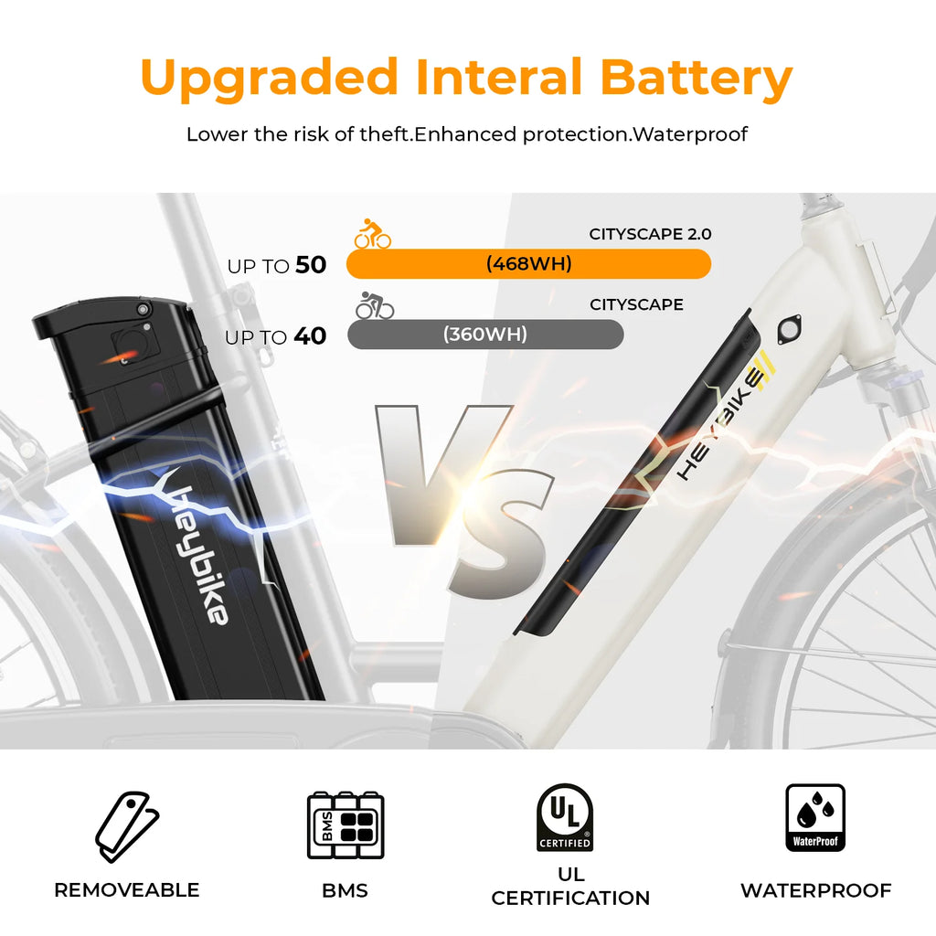 Electric Bike 500W 36V 13Ah Removable Battery 26 7-Speed H184891