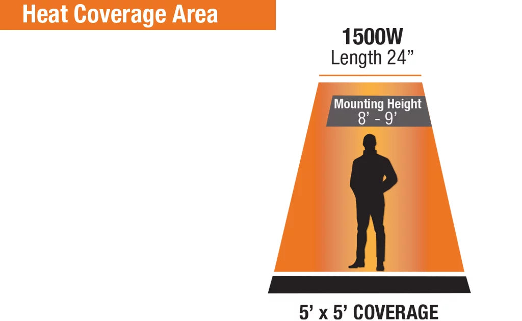24" Infrared Radiant Indoor/Outdoor Patio Heater with Remote, 1500W L32833