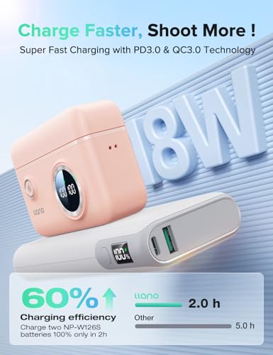 2-Pack Batteries and 18W Fast Dual USB Charger with Smart Display and Magnetic Snap Cover C678704
