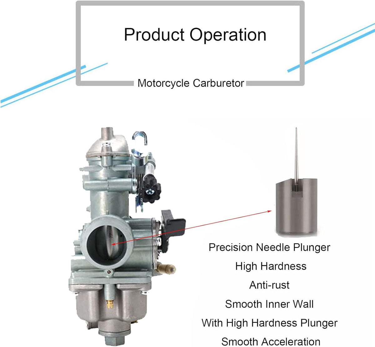 Carburetor 16100-KPS-902 Pack of 2 X631891