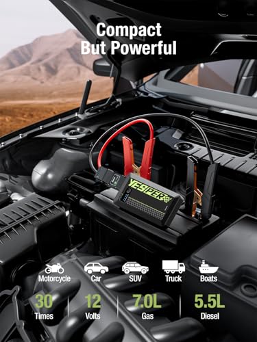 1500A Peak 12V Jump Starter Y265126