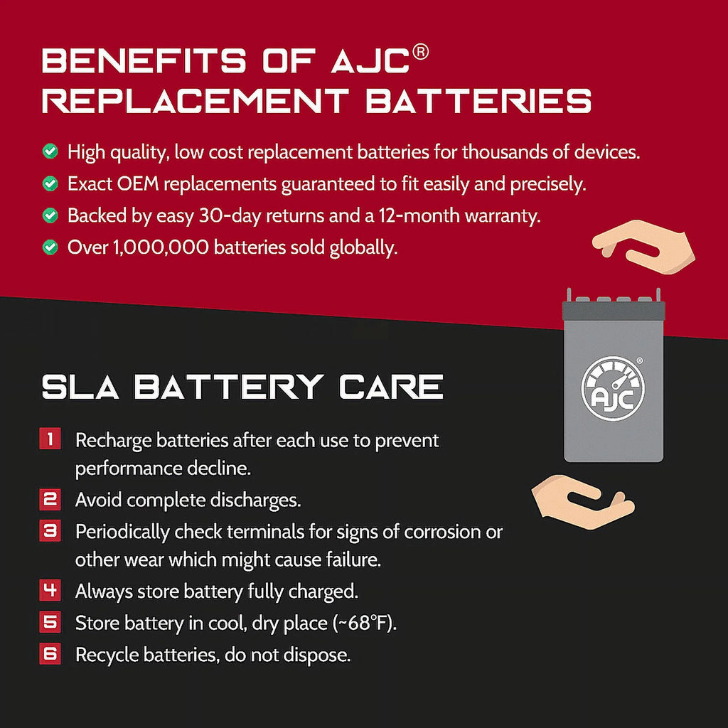 AJC Brand Replacement Snowmobile Battery U58806
