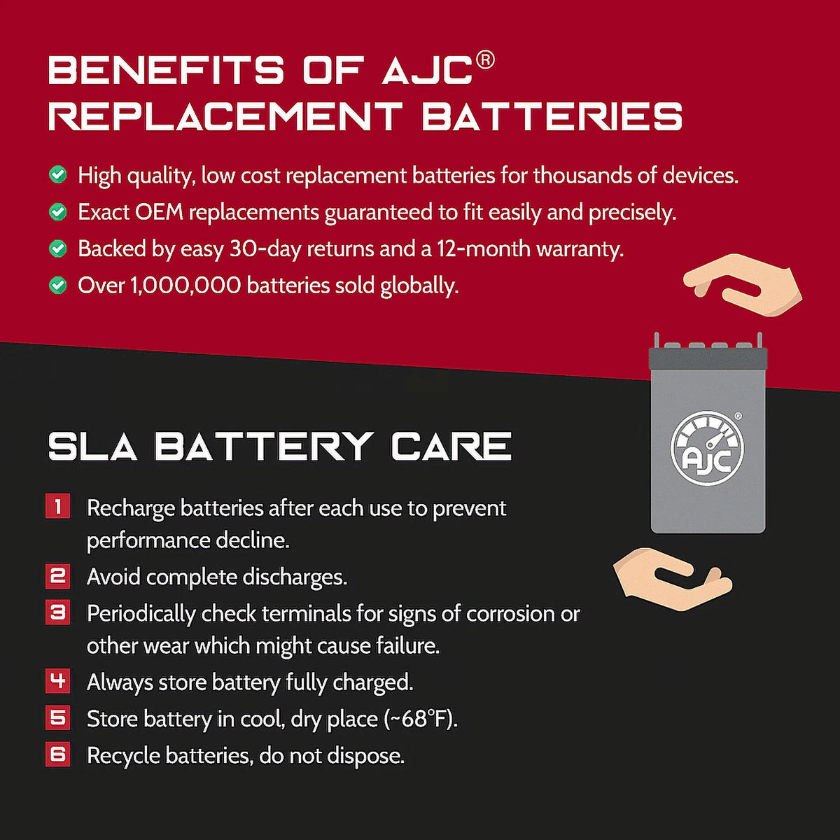 AJC Brand Replacement Snowmobile Battery U58806