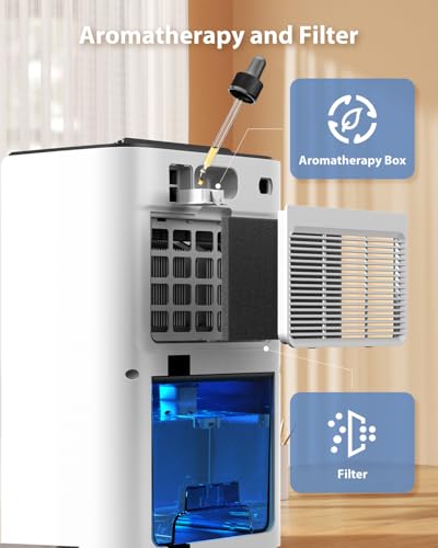 850 sq.ft 95oz Dehumidifier with Drain Hose White I5091