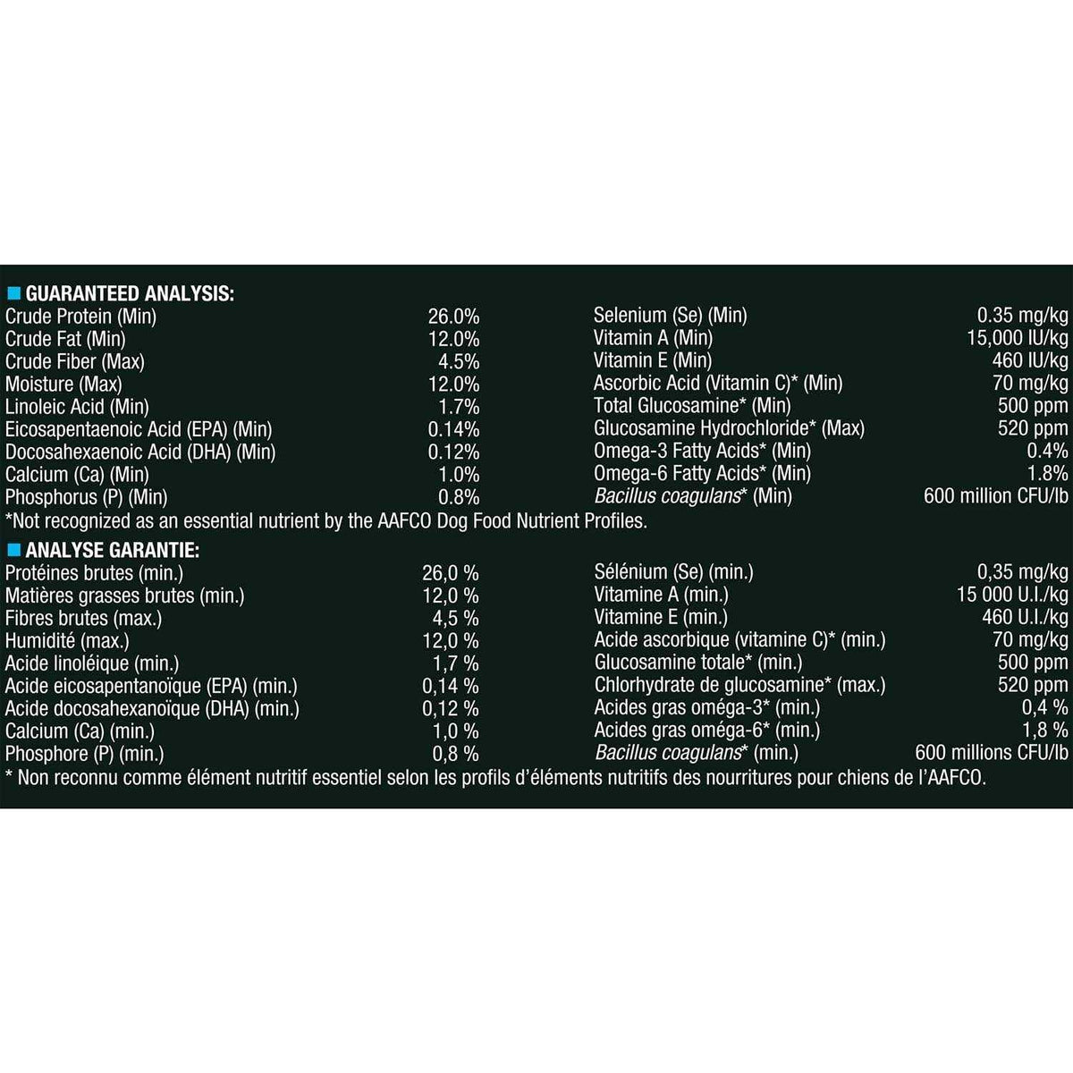 Dry Dog Food U885