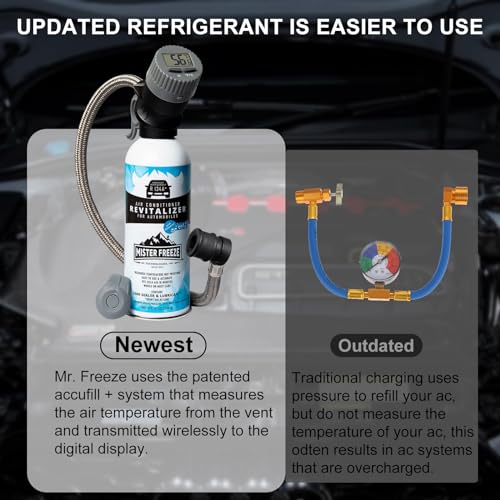 R134a Refrigerant Car AC Recharge Kit 14 Oz K480