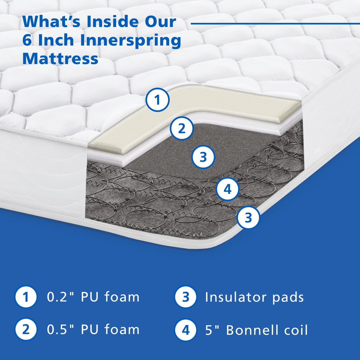 6 Innerspring Mattress, Twin N35378