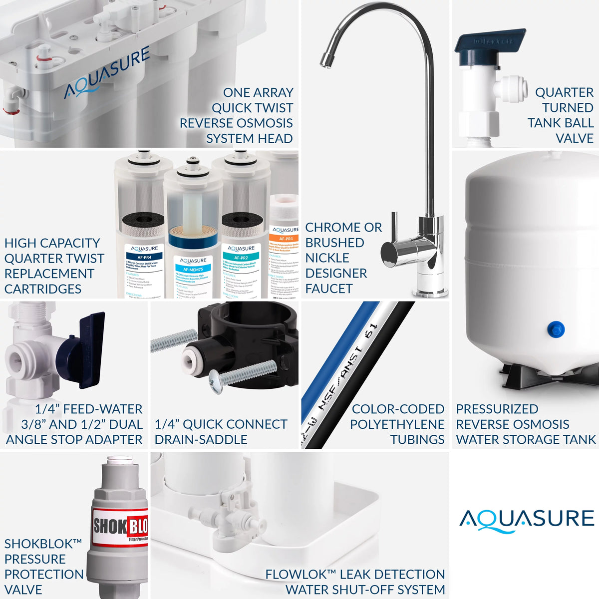 Whole House Water Softener Reverse Osmosis Drinking Water Filter Bundle 32,000 Grains S4092
