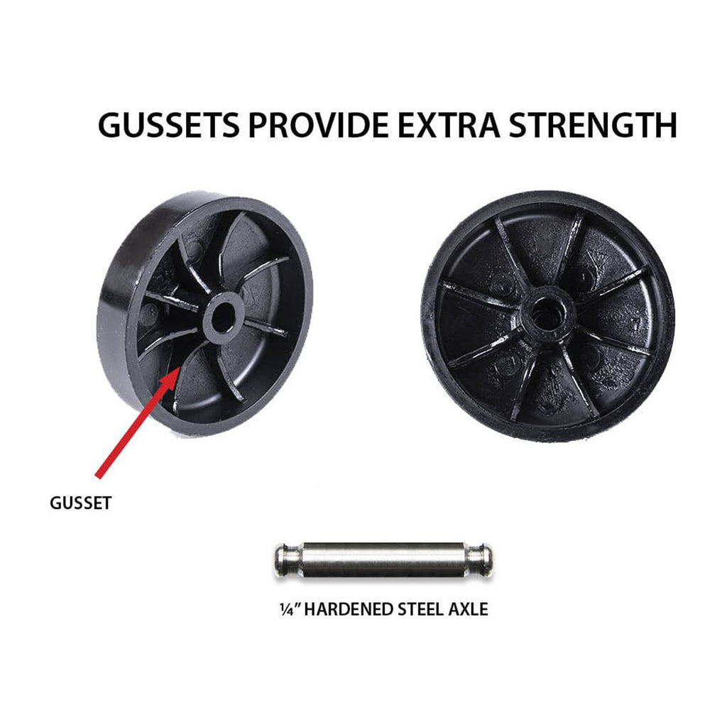 2" Swivel Hooded Twin Casters with Brakes O86264
