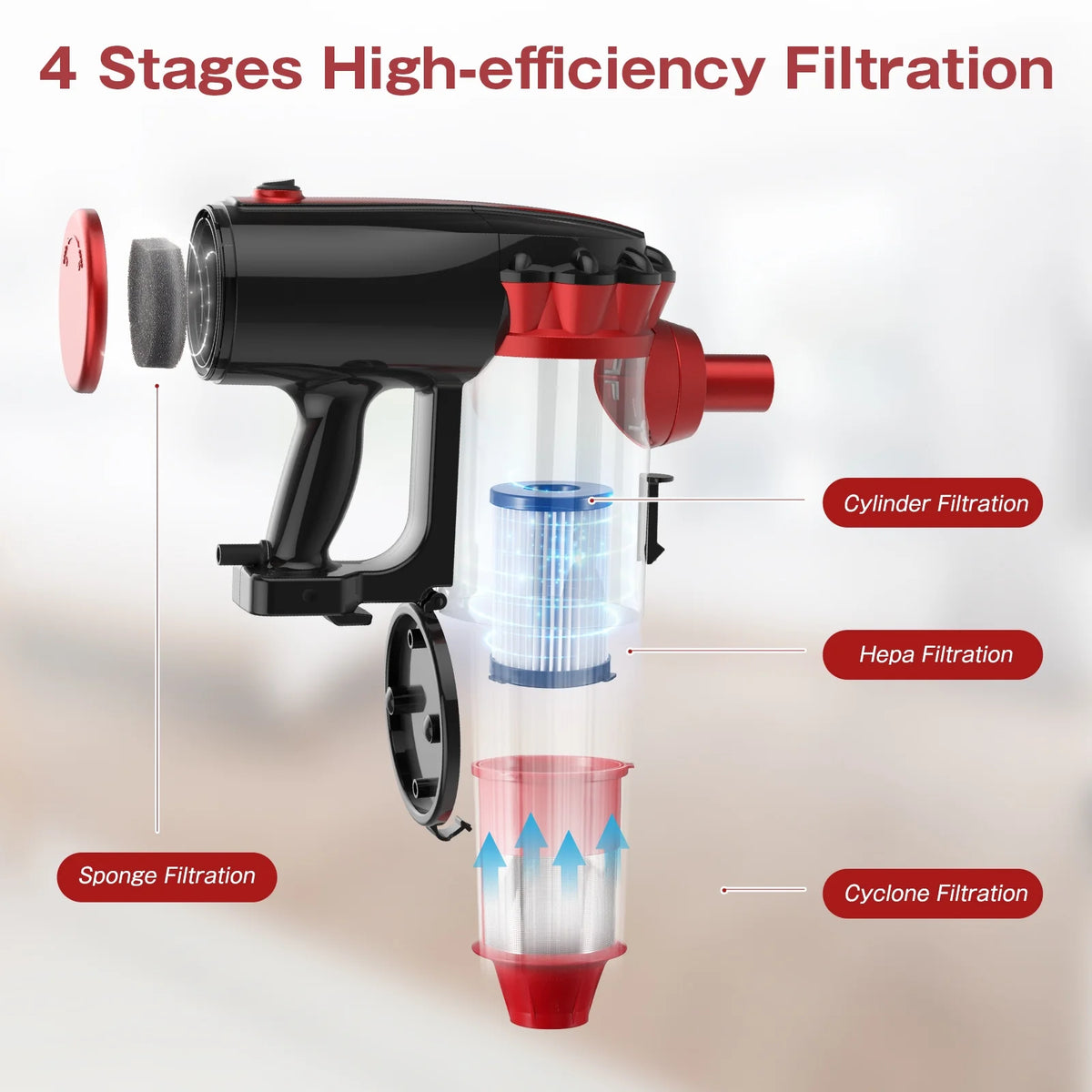 Strong Suction Stick Vacuum D411