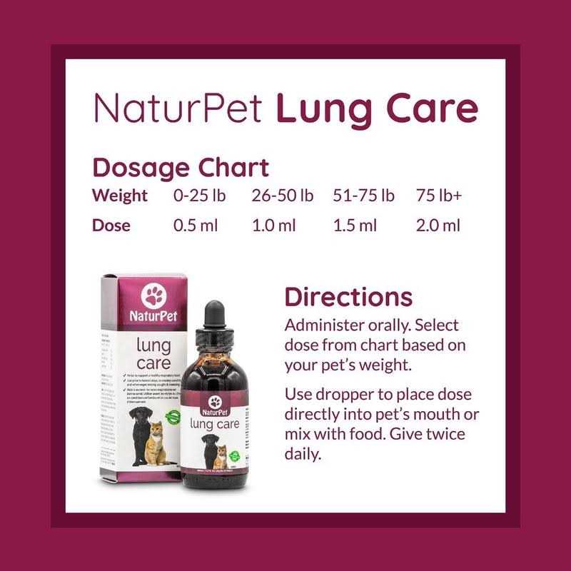 Lung Care Pet Supplies U429355