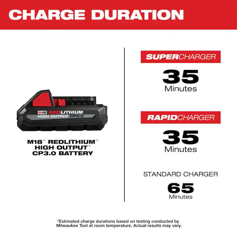 18-Volt Lithium-Ion 3.0 Ah Battery Pack G6221