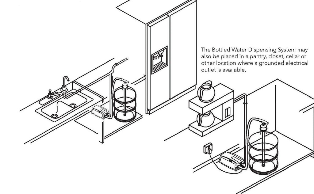 Bottled Water System with Single Inlet 115V US Plug Y2269